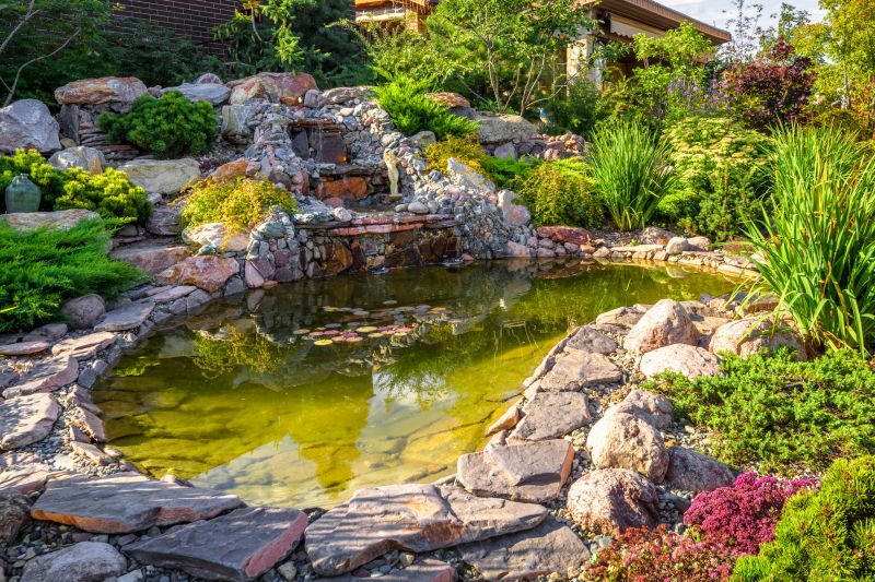 Pond Erosion Prevention