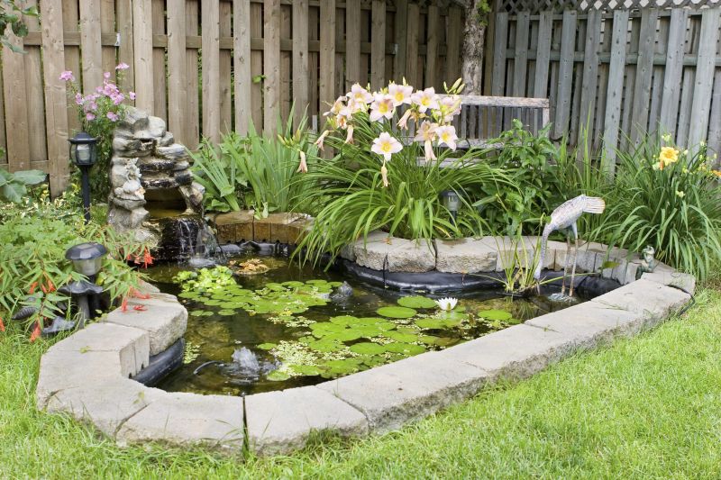 Pond Erosion Prevention