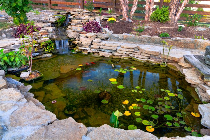 Pond Erosion Prevention